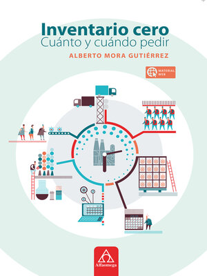 cover image of Inventario Cero